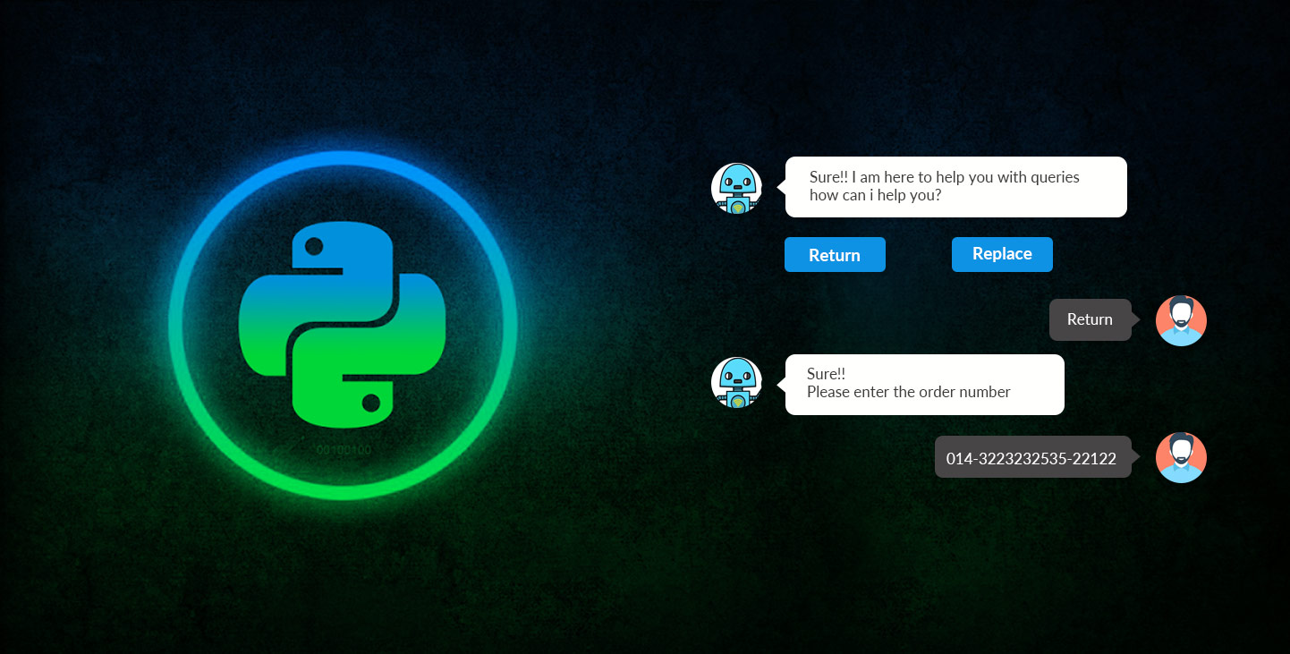 Chatbot Development using Python