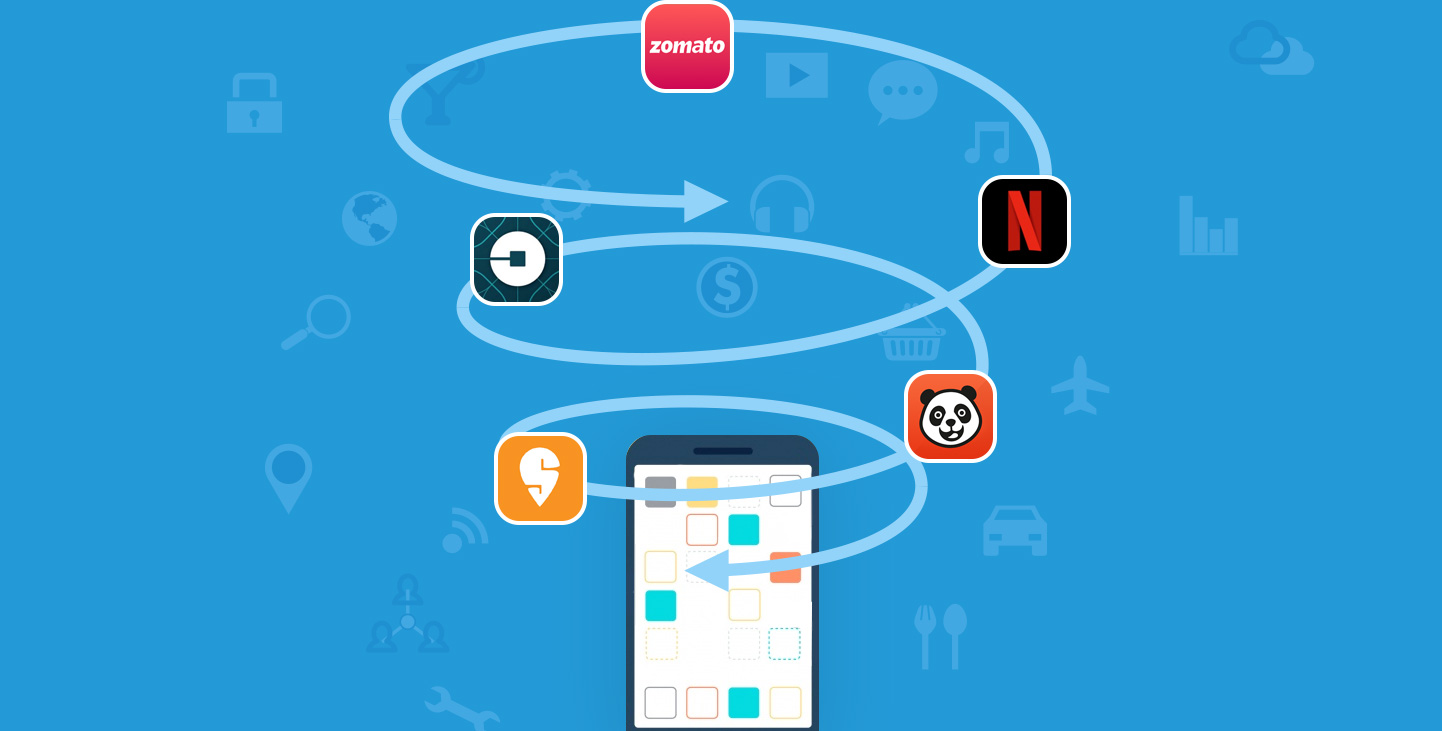 On-Demand App Development: A Guide How to Plan Your Budget