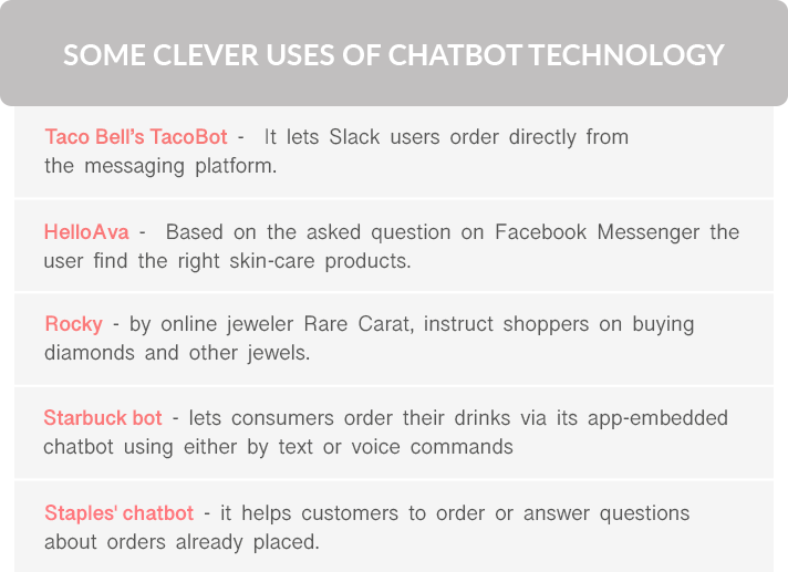 uses of chatbots