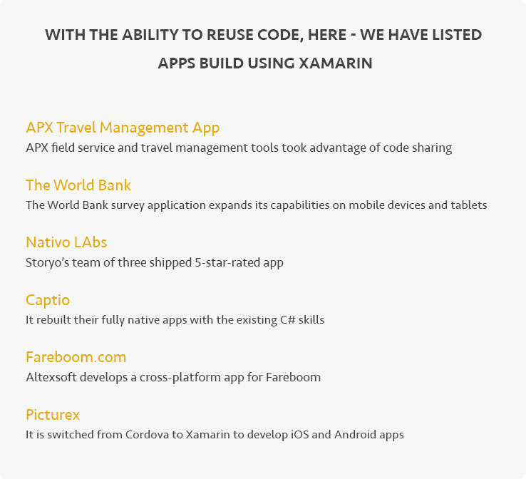 With the ability to reuse code, here - we have listed apps build using Xamarin