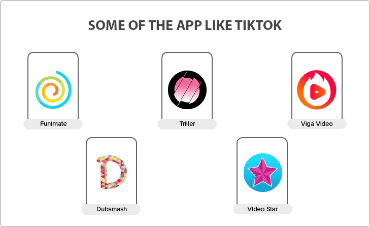 some of the app like tiktok