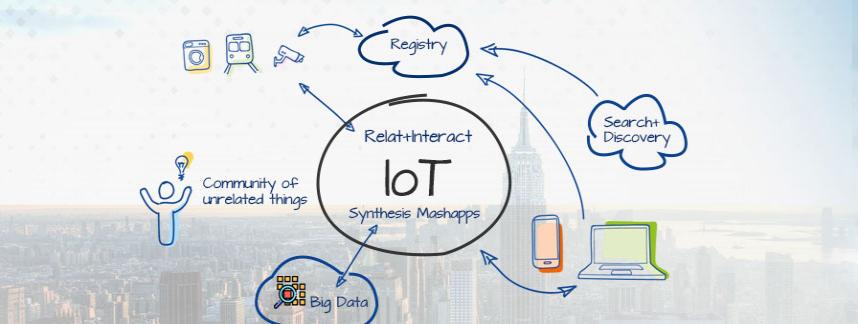 How Does The Industrial Internet of Things Work?